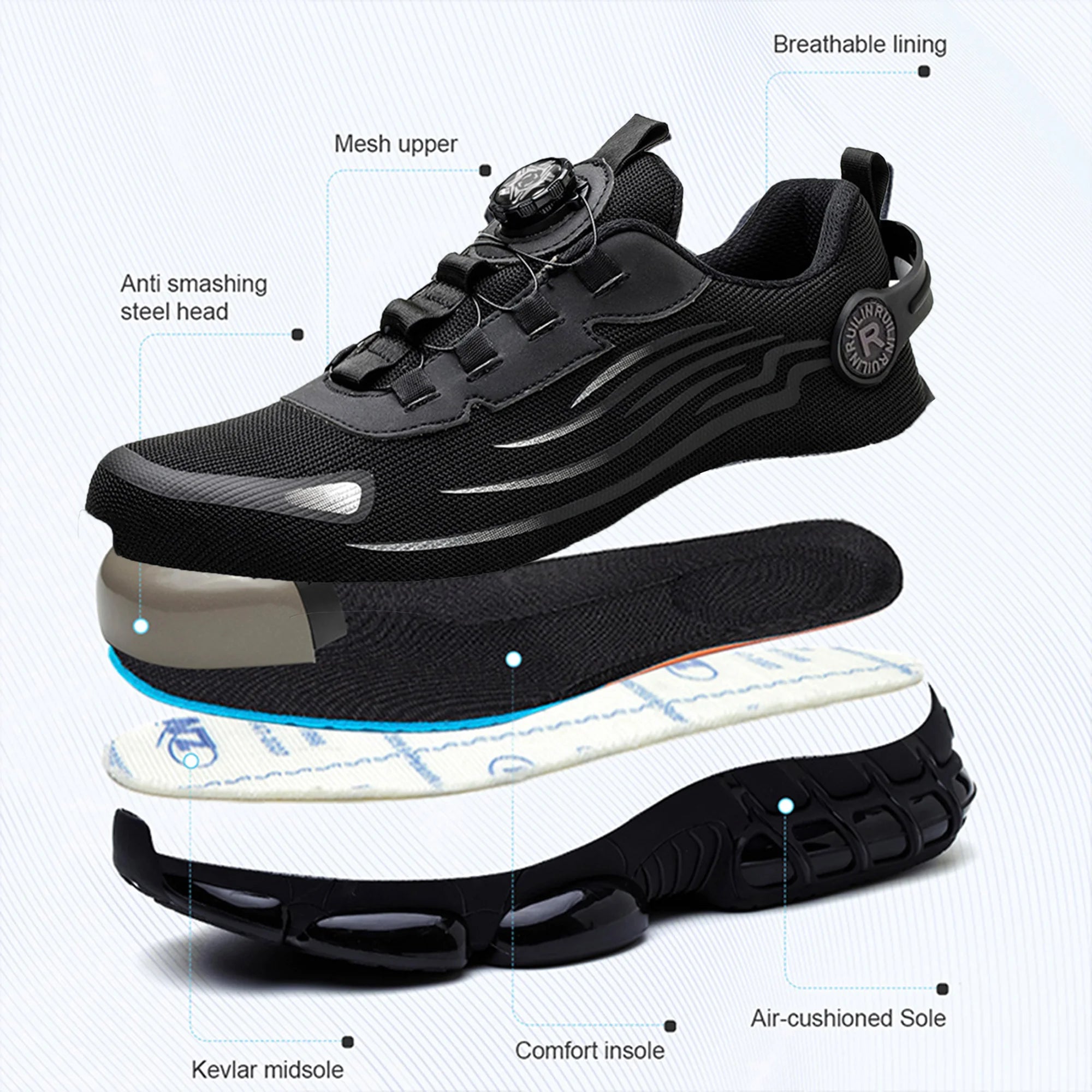 Indestructible Steel Toe Protective Safety Shoes Slip Resistant Abrasion Resistant Work Shoes Men Tough Comfortable Sneaker ﻿